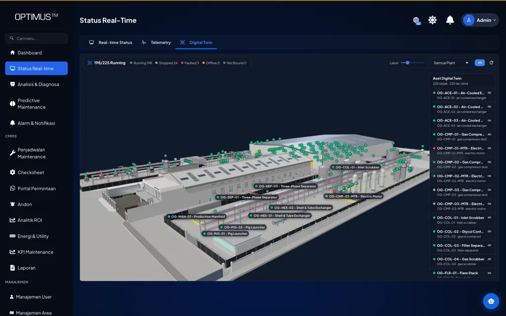 OPTIMUS plant digital twin