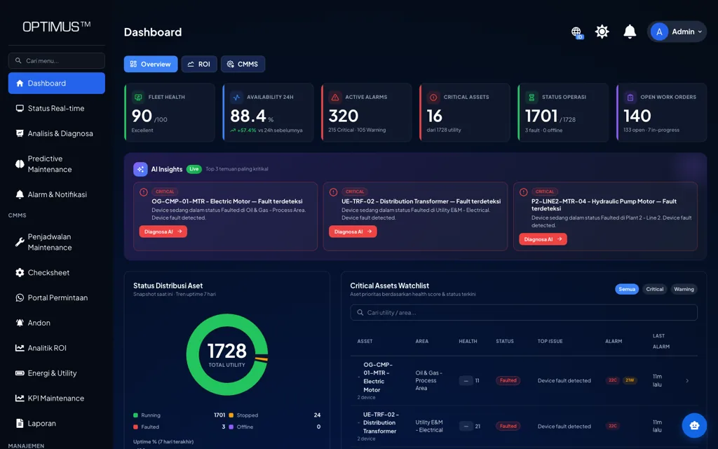 OPTIMUS fleet health dashboard