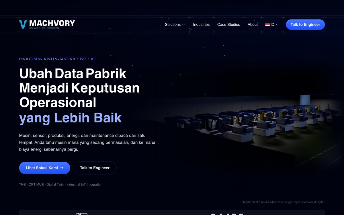 machvory.co.id homepage