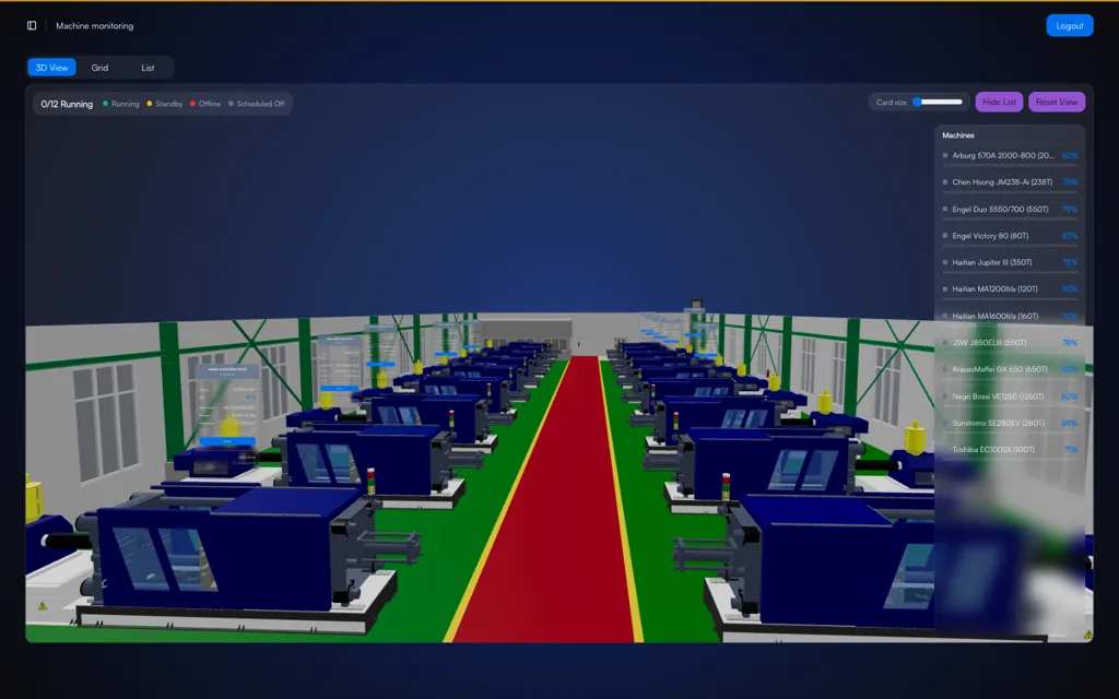 TNS 3D digital twin of the production floor